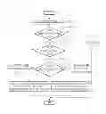 Fig. 22 - NETWORK SYSTEM