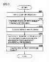 Fig. 04 - Running form diagnosis system and method for scoring running form