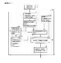 Fig. 28 - Running form diagnosis system and method for scoring running form