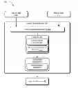 Fig. 01 - Sound feature priority alignment