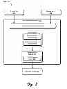 Fig. 03 - Sound feature priority alignment