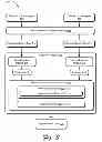 Fig. 04 - Sound feature priority alignment