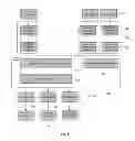 Fig. 06 - UNIFIED COMMUNICATIONS BRIDGING ARCHITECTURE