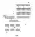 Fig. 07 - UNIFIED COMMUNICATIONS BRIDGING ARCHITECTURE