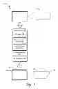 Fig. 02 - Object Profile for Object Machining