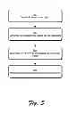 Fig. 06 - Object Profile for Object Machining