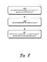Fig. 09 - Object Profile for Object Machining