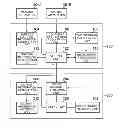 Fig. 01 - Object information management system and program