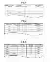 Fig. 04 - Object information management system and program