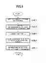 Fig. 06 - Object information management system and program