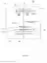 Fig. 09 - Facility wide mixed mail sorting and/or sequencing system and components and methods thereof