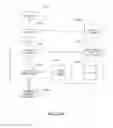 Fig. 152 - Facility wide mixed mail sorting and/or sequencing system and components and methods thereof