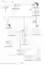Fig. 16 - Facility wide mixed mail sorting and/or sequencing system and components and methods thereof