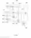Fig. 29 - Facility wide mixed mail sorting and/or sequencing system and components and methods thereof
