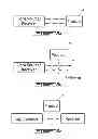 Fig. 17 - Method and system for article management