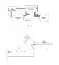 Fig. 06 - Smart sprinkler system with variable scheduling and radar-based rainfall information