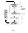 Fig. 02 - Situational awareness / situational intelligence system and method for analyzing, monitoring, predicting and controlling electric power systems