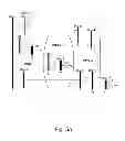 Fig. 06 - Situational awareness / situational intelligence system and method for analyzing, monitoring, predicting and controlling electric power systems