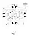 Fig. 08 - Situational awareness / situational intelligence system and method for analyzing, monitoring, predicting and controlling electric power systems