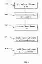 Fig. 06 - Analytics for optimizing usage of cooling subsystems