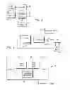 Fig. 03 - System, method, and computer software code for optimizing performance of a powered system