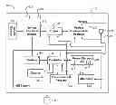 Fig. 01 - Apparatus and methods for vehicle idle management