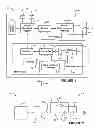 Fig. 02 - Apparatus and methods for vehicle idle management