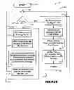 Fig. 08 - Apparatus and methods for vehicle idle management