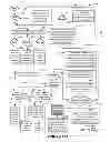 Fig. 09 - Apparatus and methods for vehicle idle management