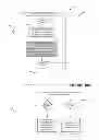 Fig. 10 - Apparatus and methods for vehicle idle management