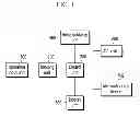 Fig. 02 - VEHICLE CONTROL SYSTEM