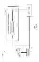Fig. 02 - Laptop based rapid control laws development