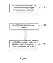 Fig. 02 - Navigation performance specification