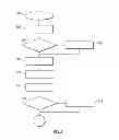 Fig. 04 - Methods and systems for controlling a proportional integrator