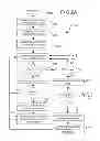 Fig. 05 - METHOD FOR SENSOR THRESHOLD COMPENSATION