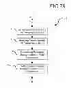 Fig. 08 - METHOD FOR SENSOR THRESHOLD COMPENSATION
