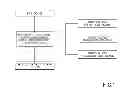Fig. 02 - SYSTEM FOR ADJUSTING THE VISIBLE LIGHT TRANSMISSION LEVEL OF A WINDOW