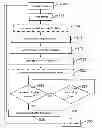 Fig. 01 - Method for operating a motor vehicle with automatic engine shut-off