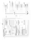Fig. 32 - Assessing road traffic speed using data from multiple data sources