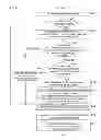 Fig. 12 - Traffic evaluation device non-transitory recording medium and traffic evaluation method