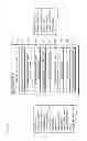 Fig. 28 - Traffic evaluation device non-transitory recording medium and traffic evaluation method