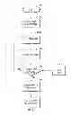 Fig. 32 - Vehicle intersection monitoring system and method