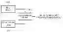 Fig. 01 - APPARATUS FOR INTEGRATING MULTIPLE RATE SYSTEMS AND METHOD OF OPERATING THE SAME