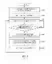 Fig. 03 - APPARATUS FOR INTEGRATING MULTIPLE RATE SYSTEMS AND METHOD OF OPERATING THE SAME