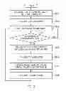 Fig. 04 - APPARATUS FOR INTEGRATING MULTIPLE RATE SYSTEMS AND METHOD OF OPERATING THE SAME