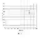 Fig. 06 - APPARATUS FOR INTEGRATING MULTIPLE RATE SYSTEMS AND METHOD OF OPERATING THE SAME