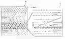 Fig. 01 - Method and system for identification of gas hydrates and free gas in geologic beds