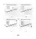Fig. 03 - Dynamic and Differential Analysis