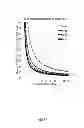 Fig. 06 - Dynamic and Differential Analysis