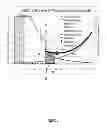 Fig. 12 - Dynamic and Differential Analysis
